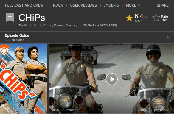 CHiPS are off duty police officers contractors or employees?